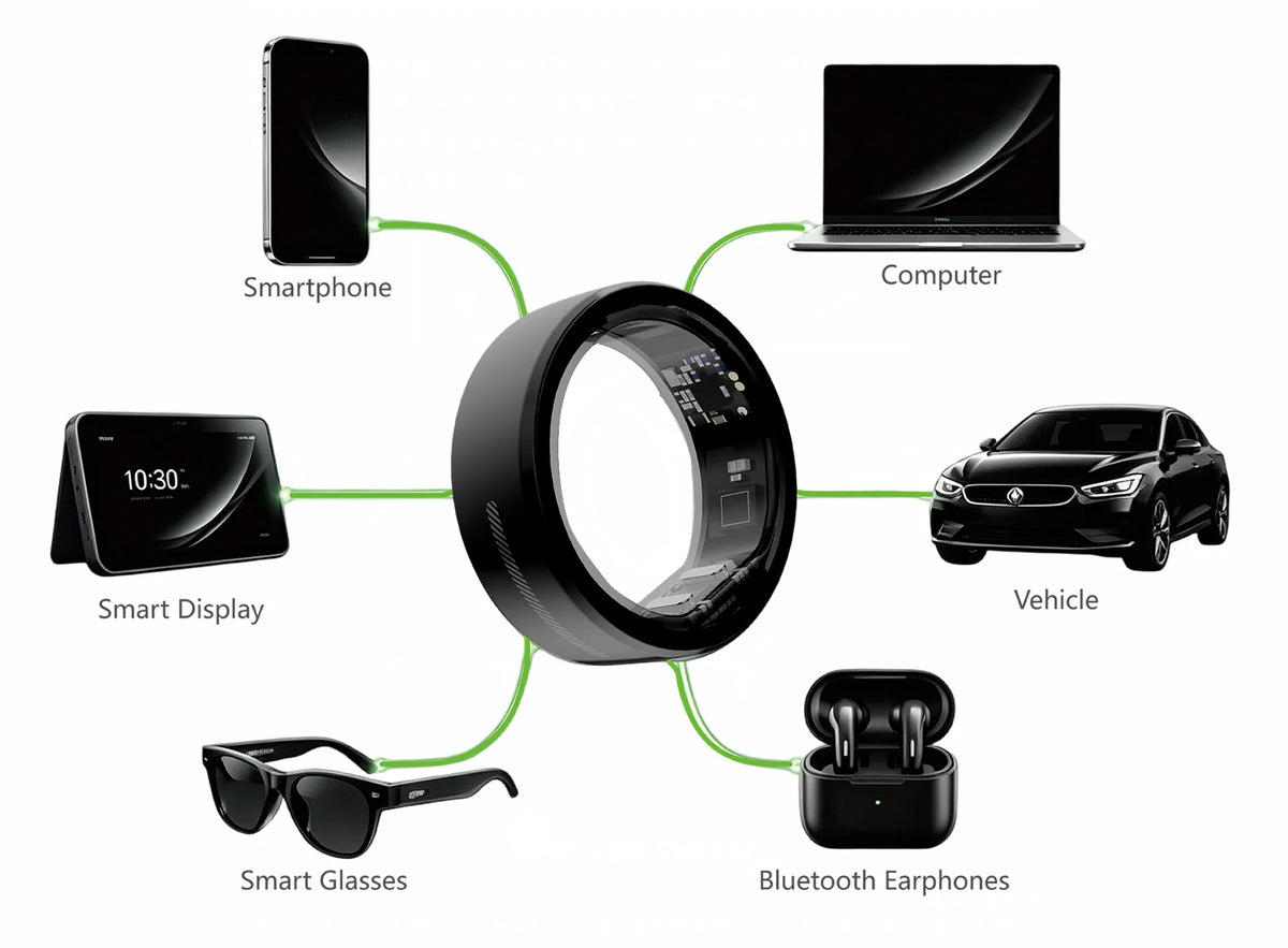 🏆2026 Bestselling Product-Smart ring⏰Limited-time 50% off